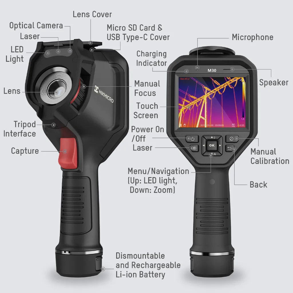 Product-photo-with-Callouts-M-series.webp